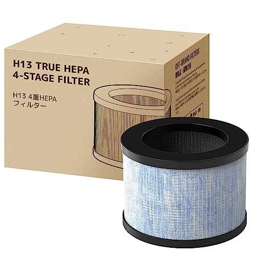 CONOPU Filtro di Ricambio per Purificatore d'aria, H13 HEPA, Filtro a Carboni Attivi, Filtrazione Efficiente a 3 Strati, JH01LX-EU