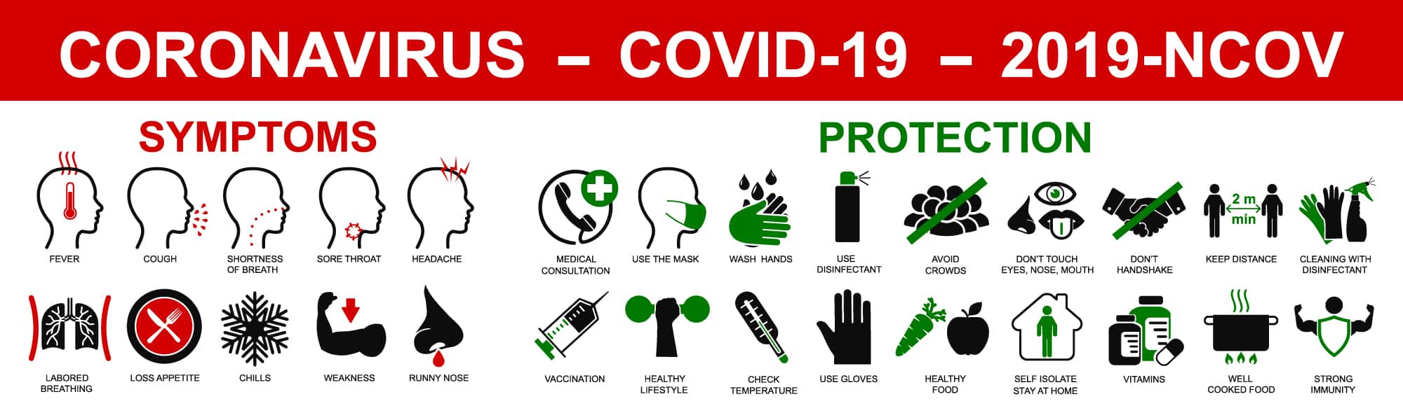 Coronavirus prevenzione e protezione in azienda